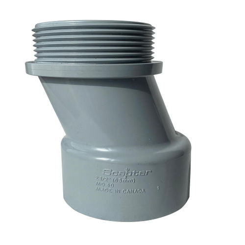RIGID PVC-U Meter Offset